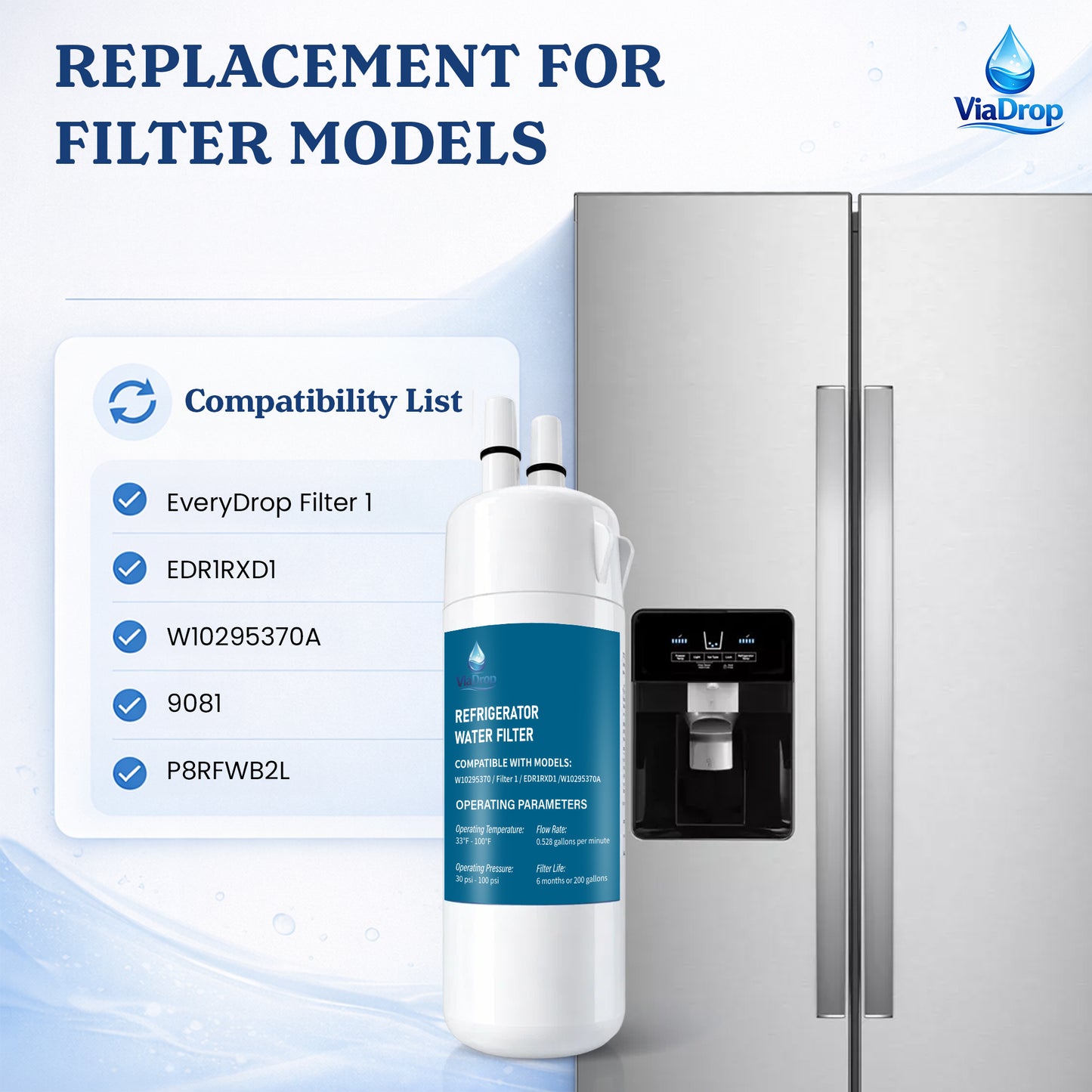 Premium Refrigerator Water Filter – Clean & Fresh Drinking Water