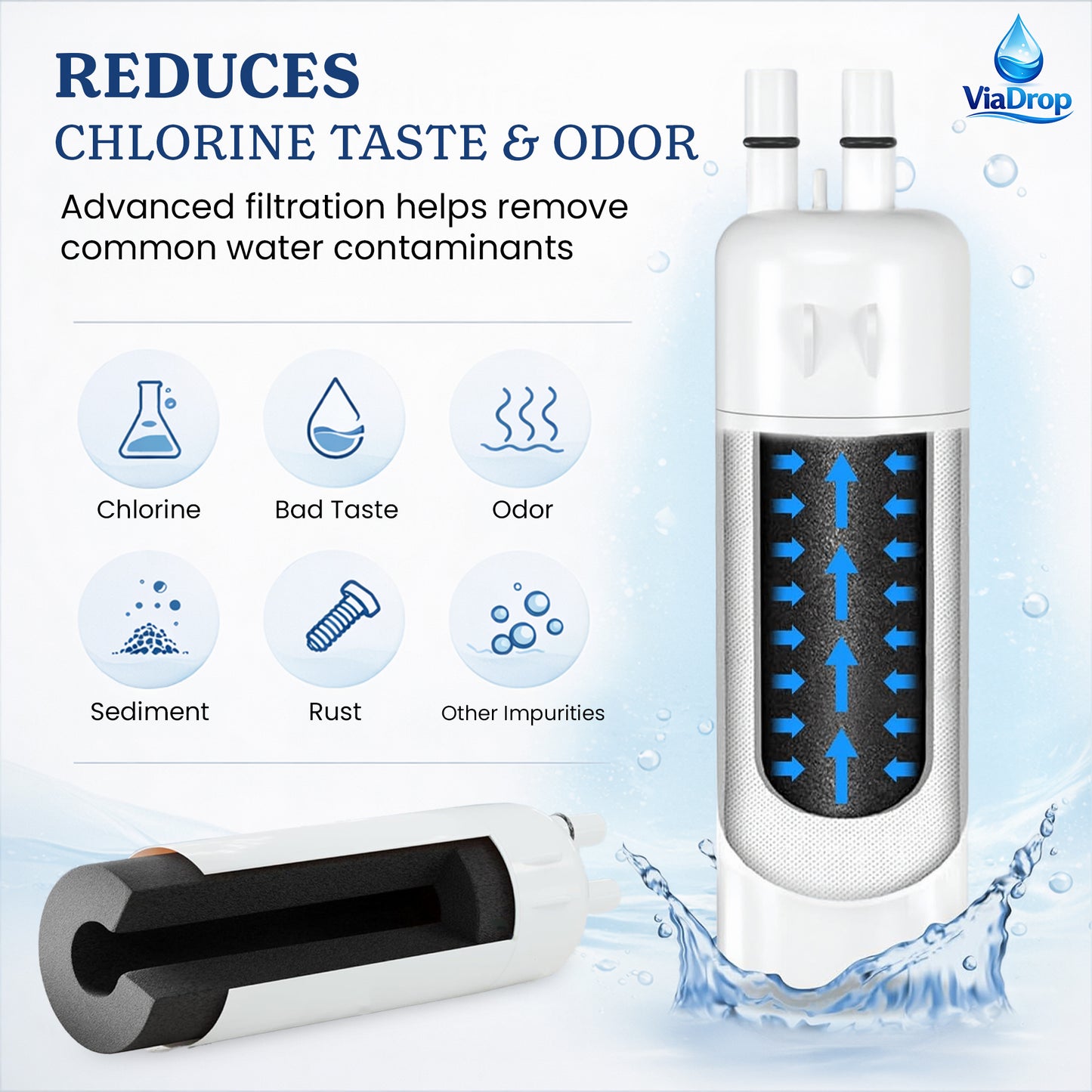 Premium Refrigerator Water Filter – Clean & Fresh Drinking Water