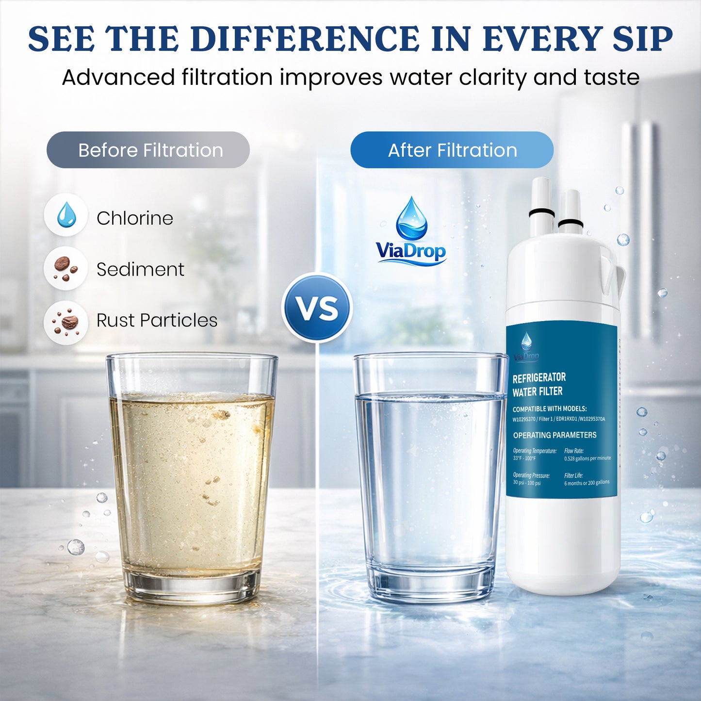 Premium Refrigerator Water Filter – Clean & Fresh Drinking Water